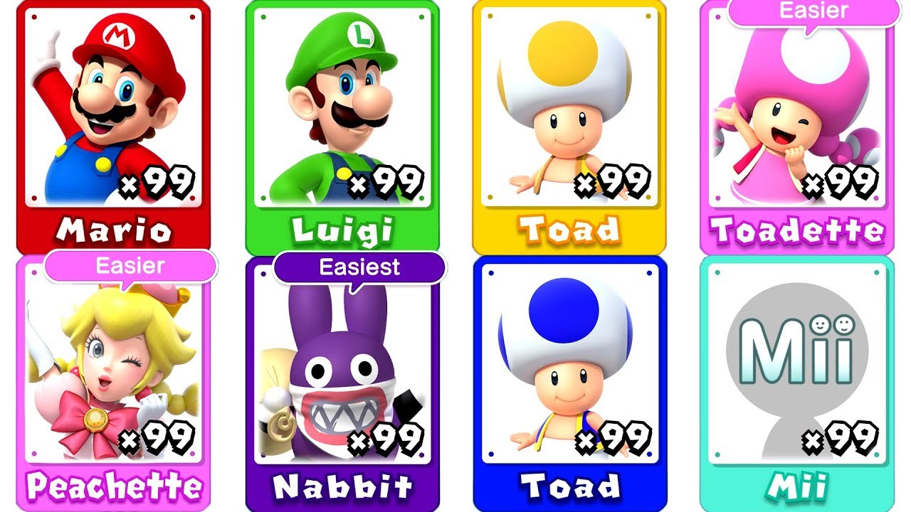 Detail Mario Bros Character Nomer 6