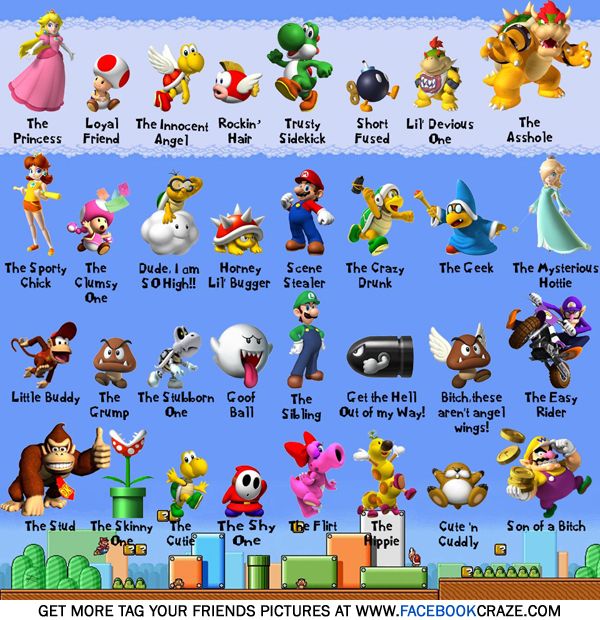 Detail Mario Bros Character Nomer 7