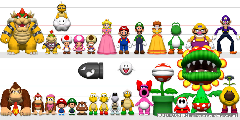 Detail Mario Bros Character Nomer 9