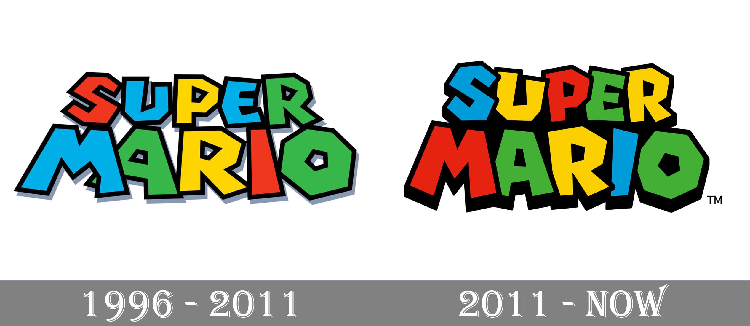 Detail Mario Bros Logo Nomer 4