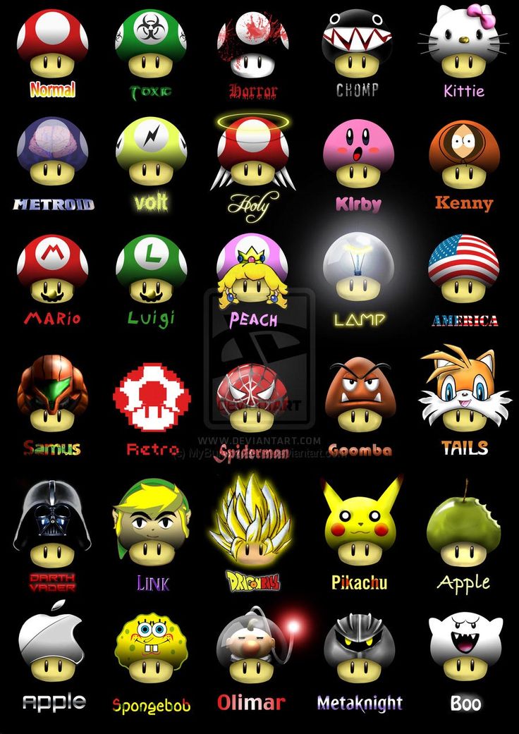 Detail Mario Mushroom Pic Nomer 10