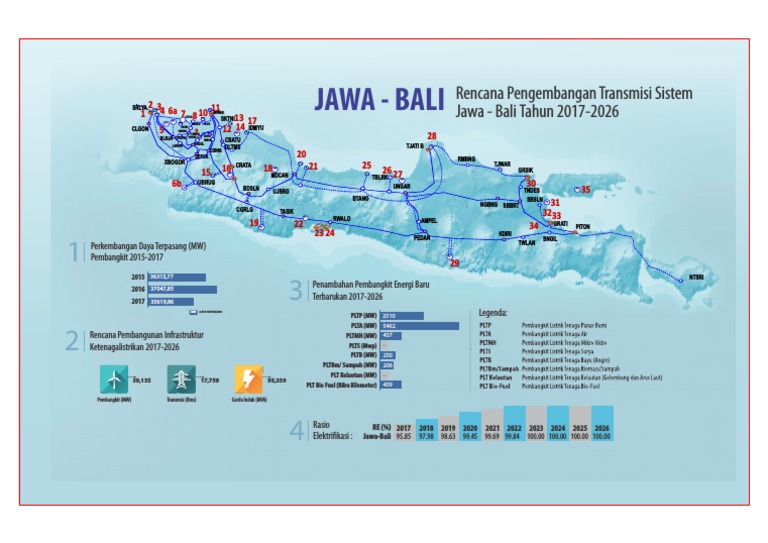 Detail Peta Jawa Bali Nomer 30