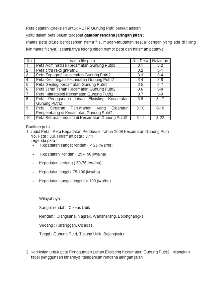 Detail Peta Kecamatan Gunung Putri Nomer 32