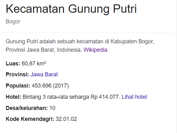 Detail Peta Kecamatan Gunung Putri Nomer 35