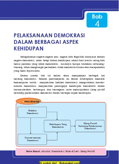 Detail Peta Konsep Demokrasi Nomer 38