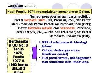 Detail Peta Konsep Demokrasi Nomer 43