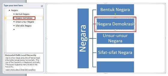 Detail Peta Konsep Demokrasi Nomer 47