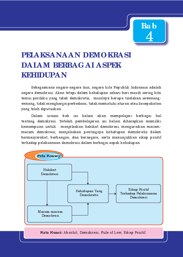 Detail Peta Konsep Demokrasi Nomer 48