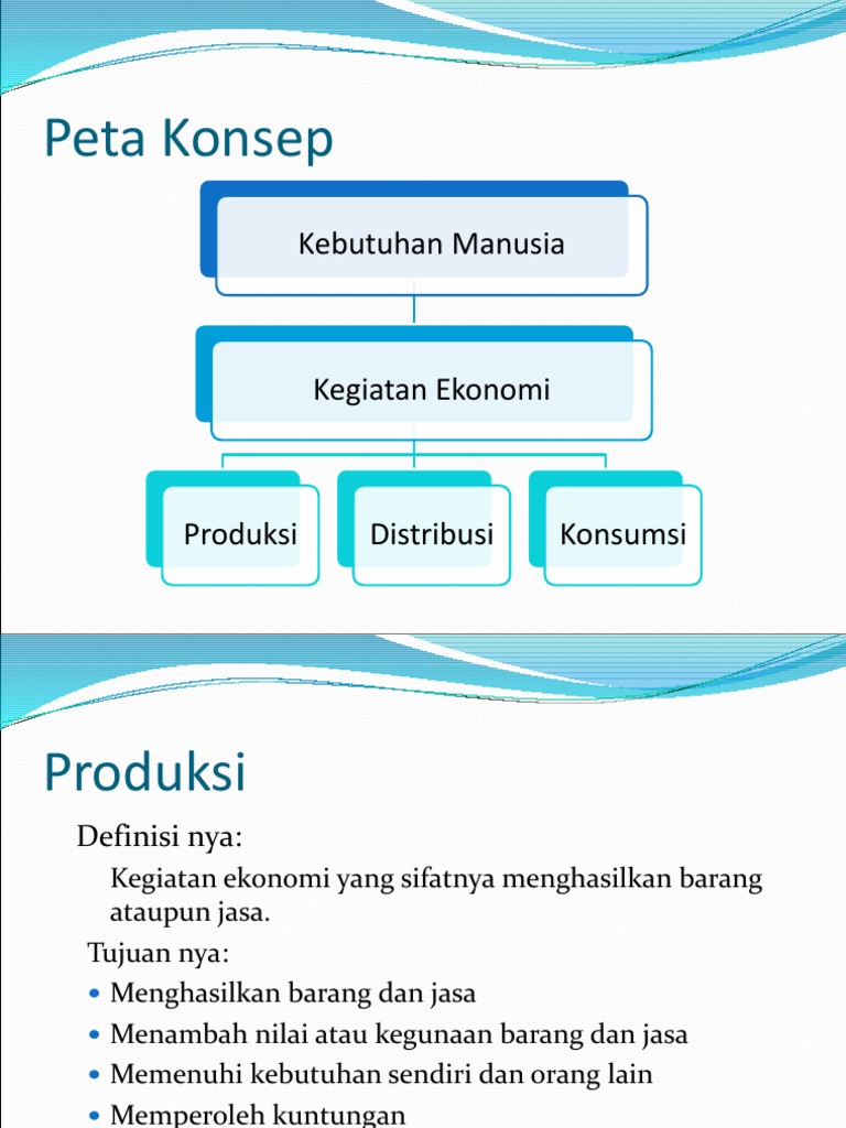 Detail Peta Konsep Perdagangan Internasional Nomer 36