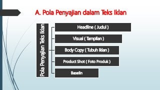 Detail Peta Konsep Tentang Iklan Nomer 33