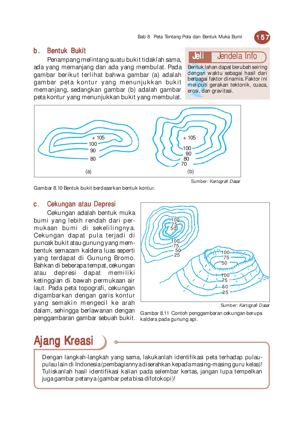 Detail Peta Kontur Gunung Bromo Nomer 35