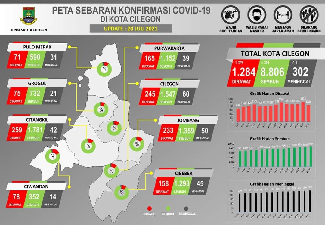 Detail Peta Kota Cilegon Nomer 20