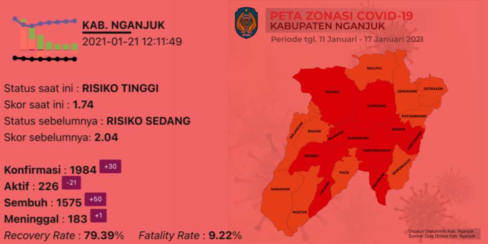 Detail Peta Nganjuk Jawa Timur Nomer 35