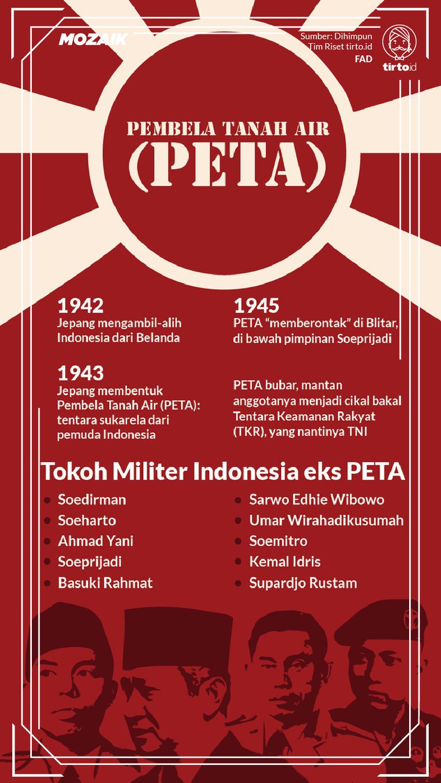 Detail Peta Pembela Tanah Air Nomer 7