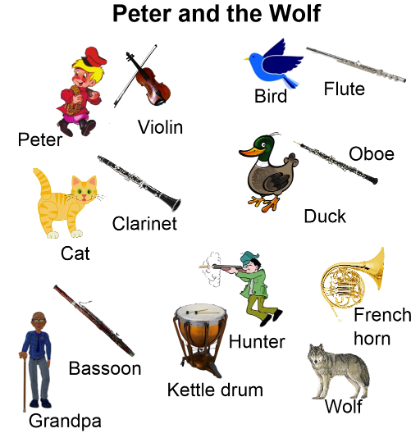 Detail Peter And The Wolf Clipart Nomer 21