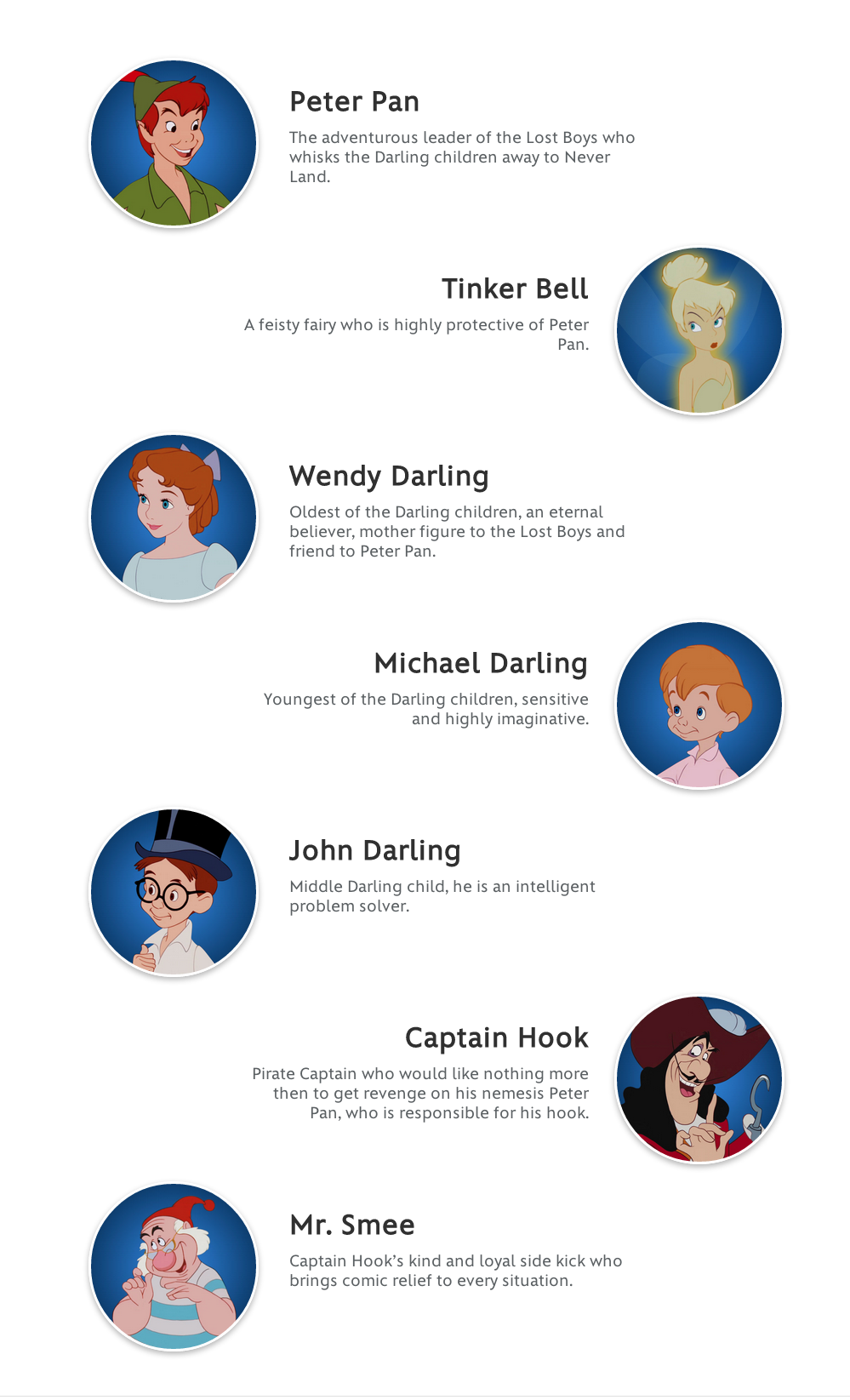 Detail Peter Pan Characters Images Nomer 15
