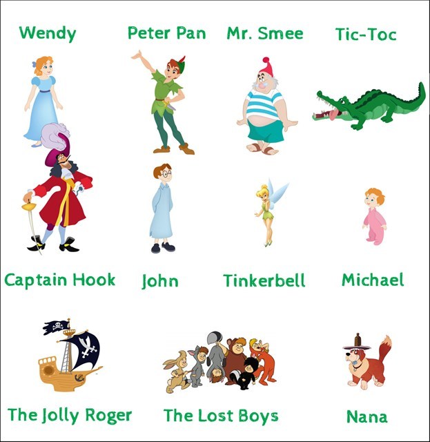 Download Peter Pan Characters Images Nomer 16