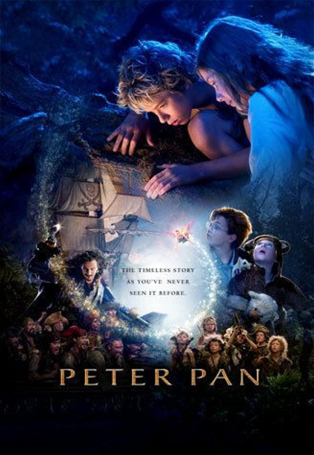 Detail Peter Pan Pictures Nomer 28