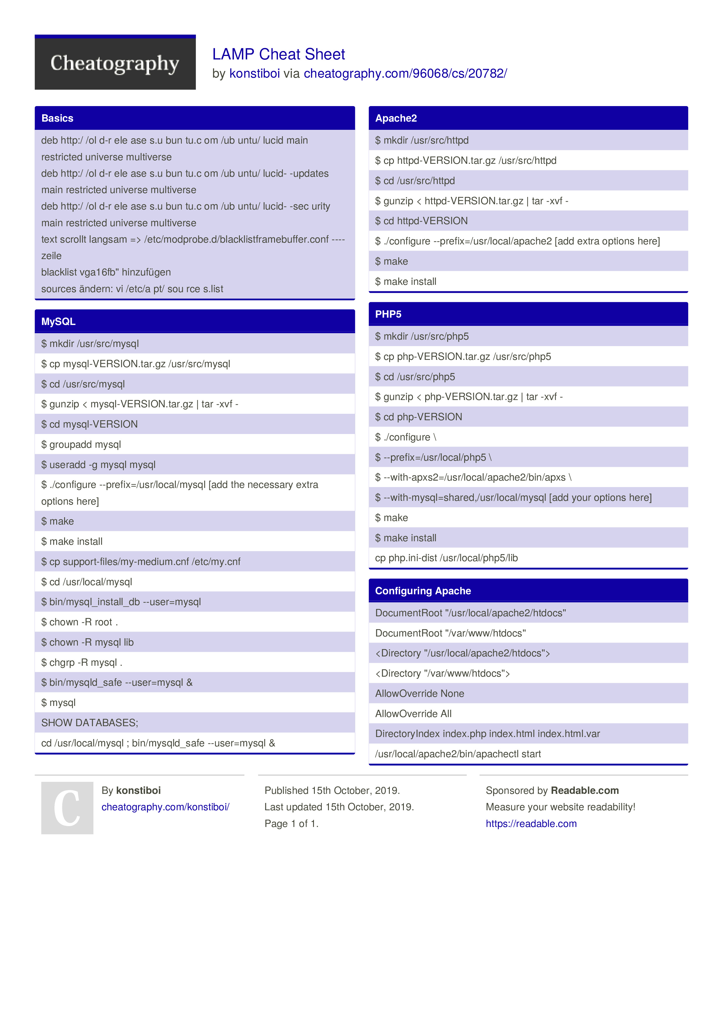 Detail Pex Mysql Nomer 29