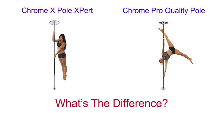 Detail Pfd Chrome Pro Quality Dance Pole Nomer 11