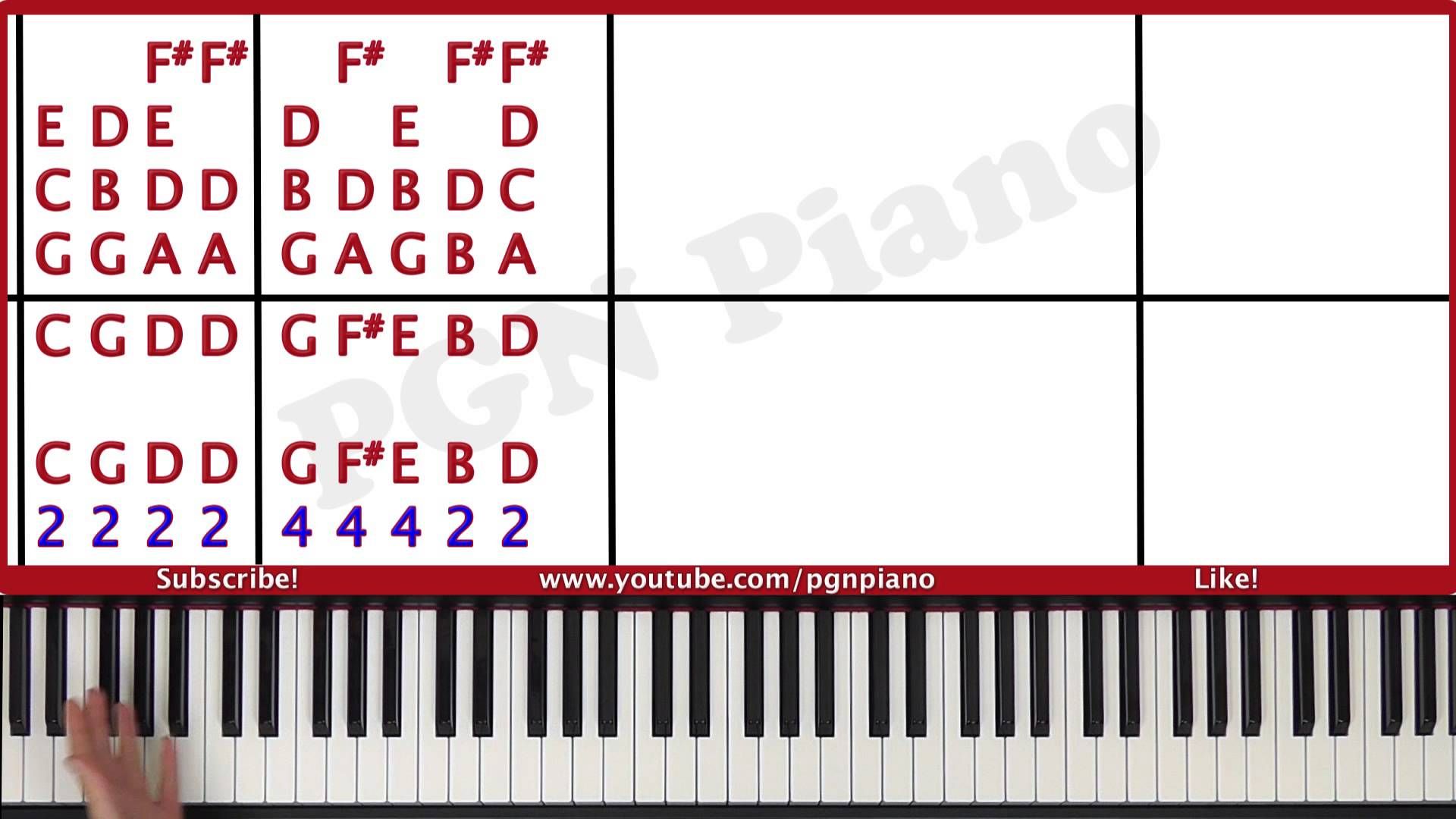 Detail Pgn Piano Nomer 35