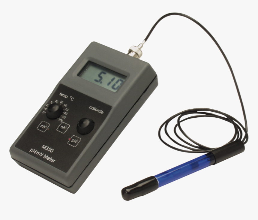 Detail Ph Meter Png Nomer 3