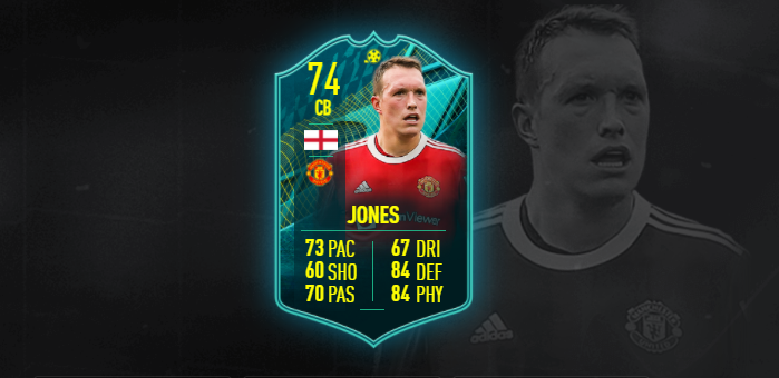 Detail Phil Jones Meme Nomer 24