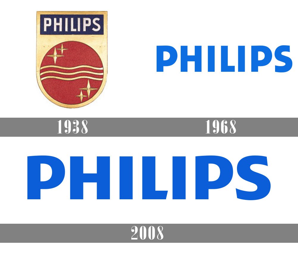 Detail Philip Logo Nomer 23