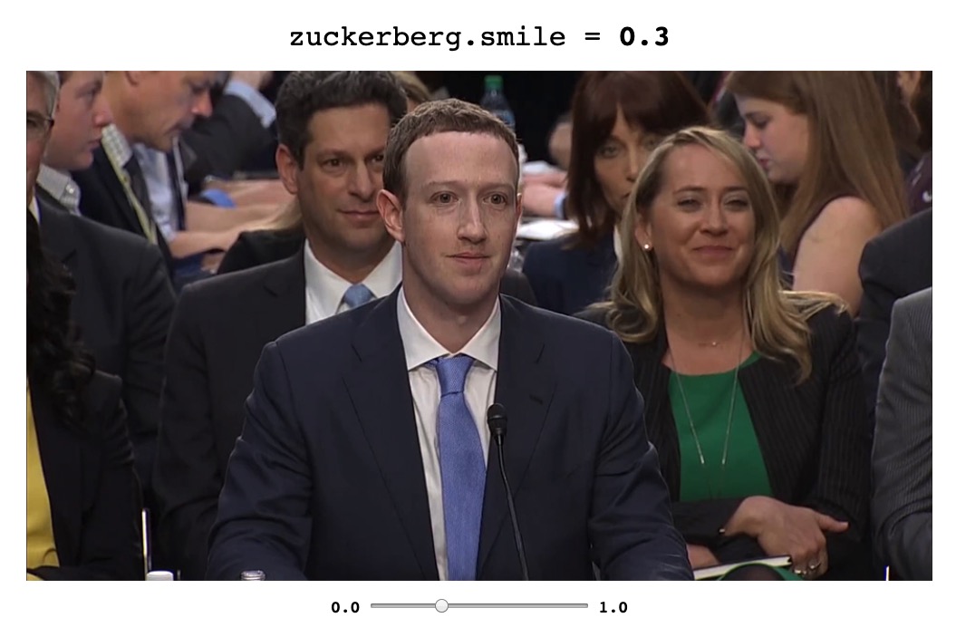 Detail Mark Zuckerberg Smile Meme Nomer 14