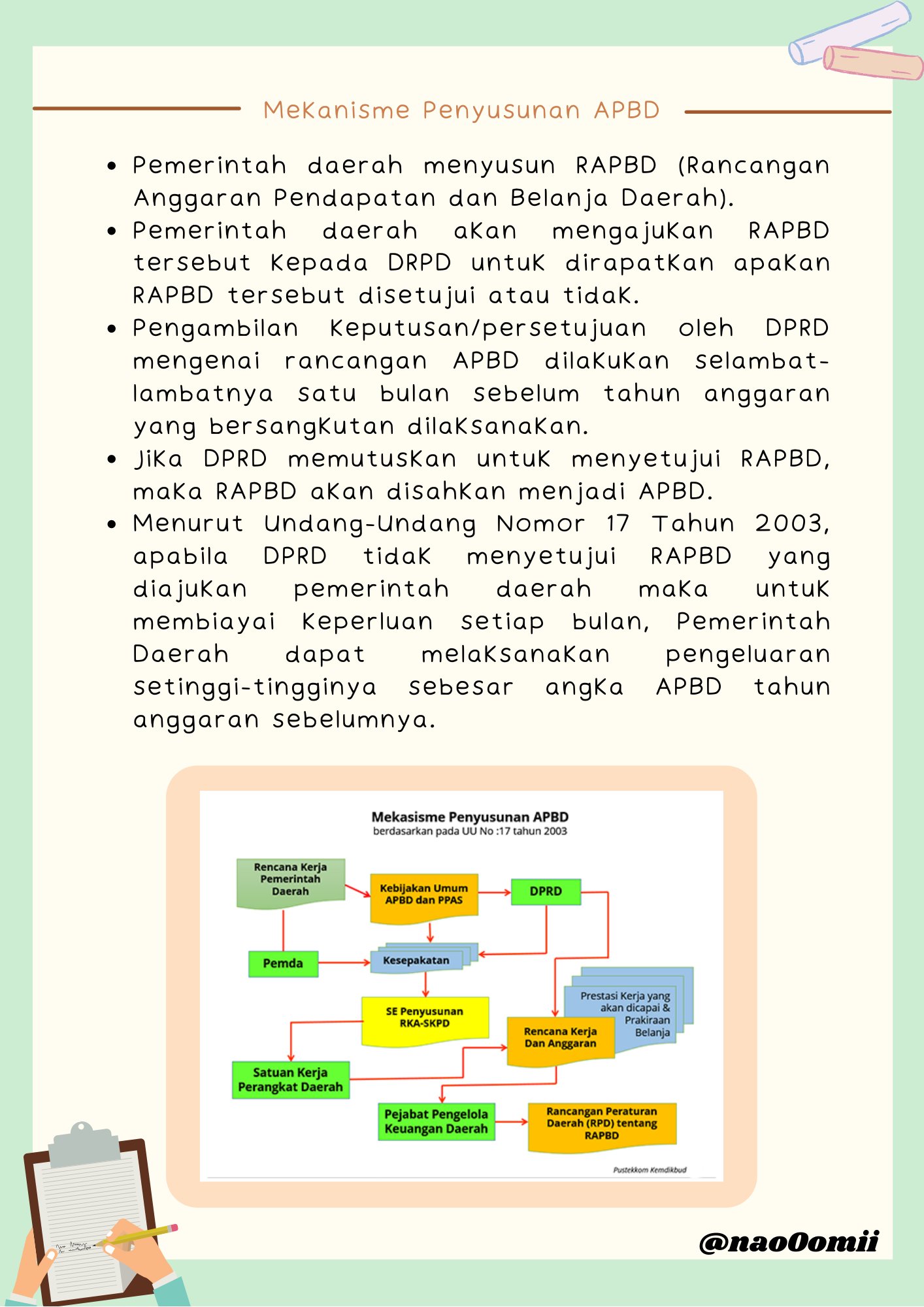 Detail Markijar Cpns Nomer 53