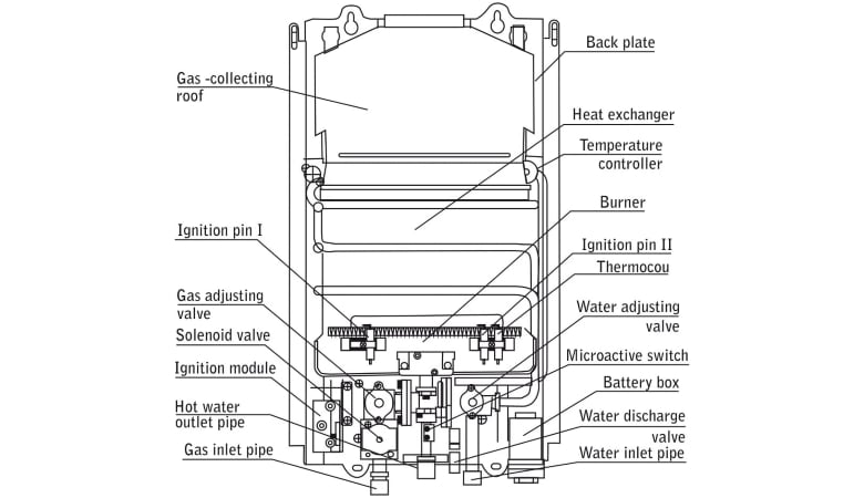 Detail Marley Water Heater Nomer 28