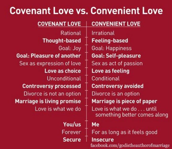 Detail Marriage Covenant Quotes Nomer 6