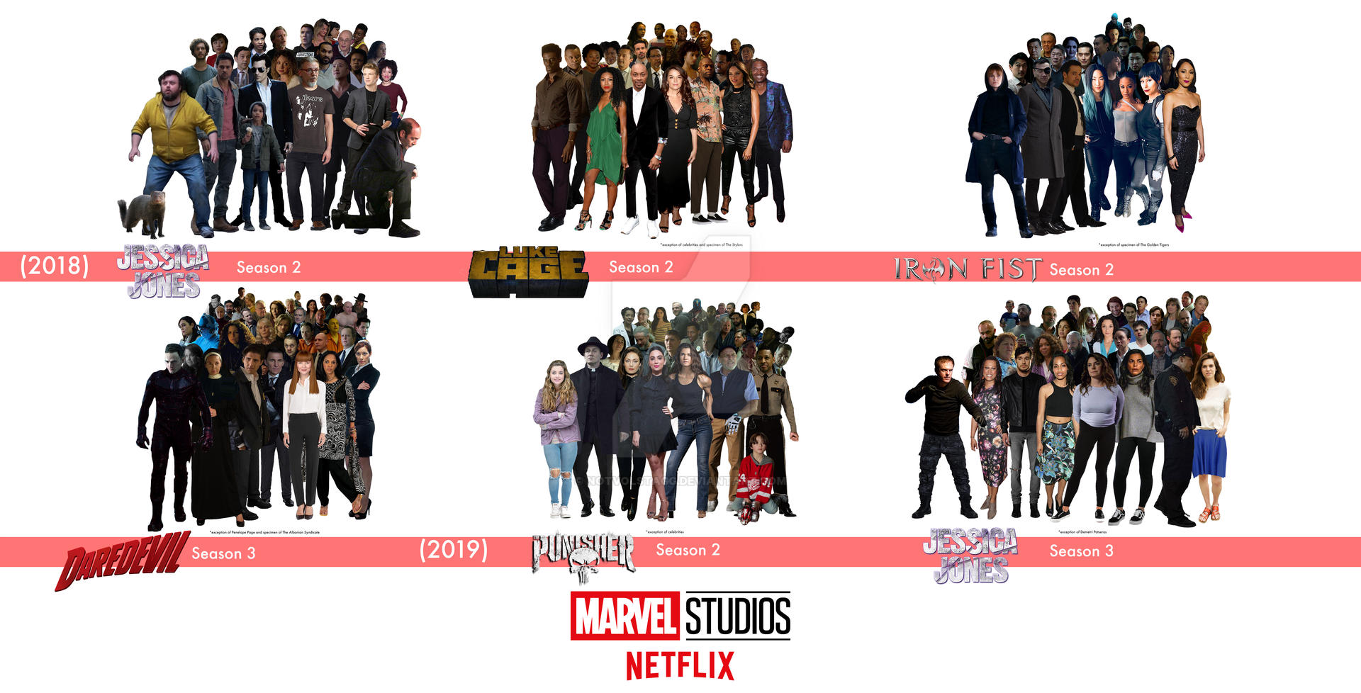 Detail Marvel Netflix Series Timeline Nomer 44