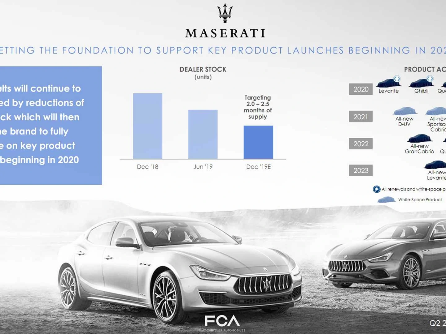 Detail Maserati Images Nomer 18