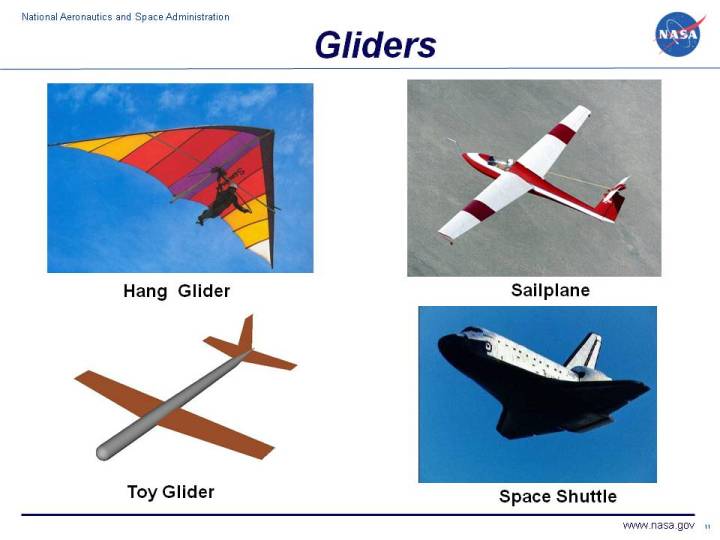 Detail Photo Of Glider Nomer 14