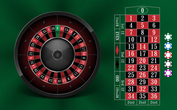 Detail Photo Of Roulette Table Nomer 28