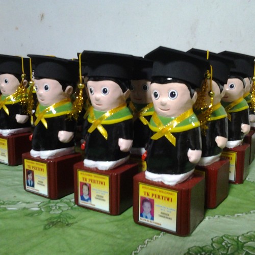 Detail Photo Wisuda Tk Nomer 57