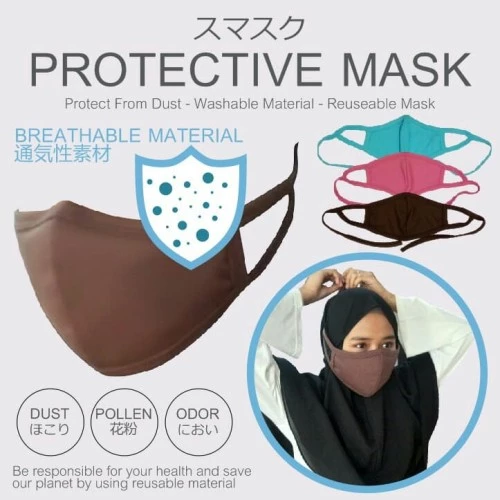 Detail Masker Biru Dongker Nomer 43