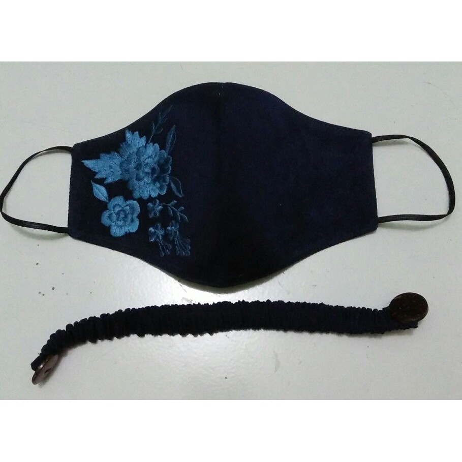 Detail Masker Biru Dongker Nomer 47