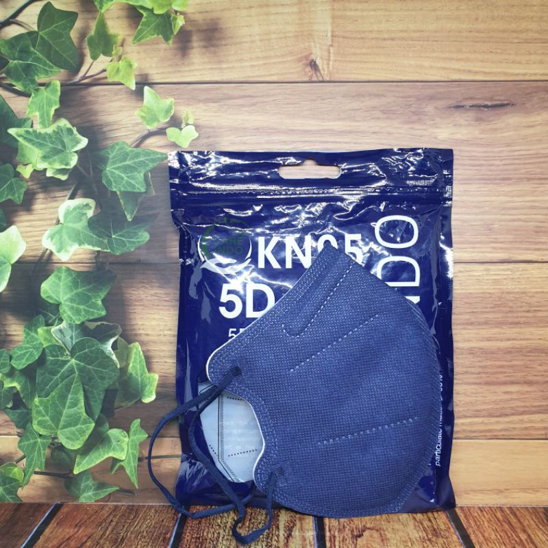 Detail Masker Biru Dongker Nomer 54