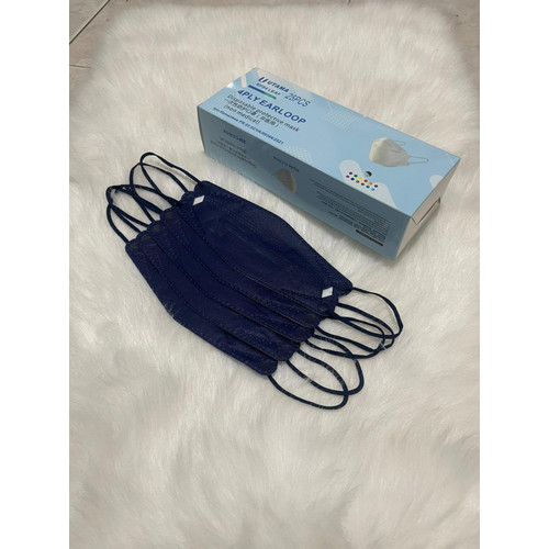 Detail Masker Biru Dongker Nomer 8