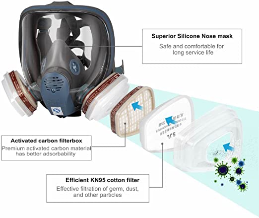 Detail Masker Gas Respirator Nomer 48