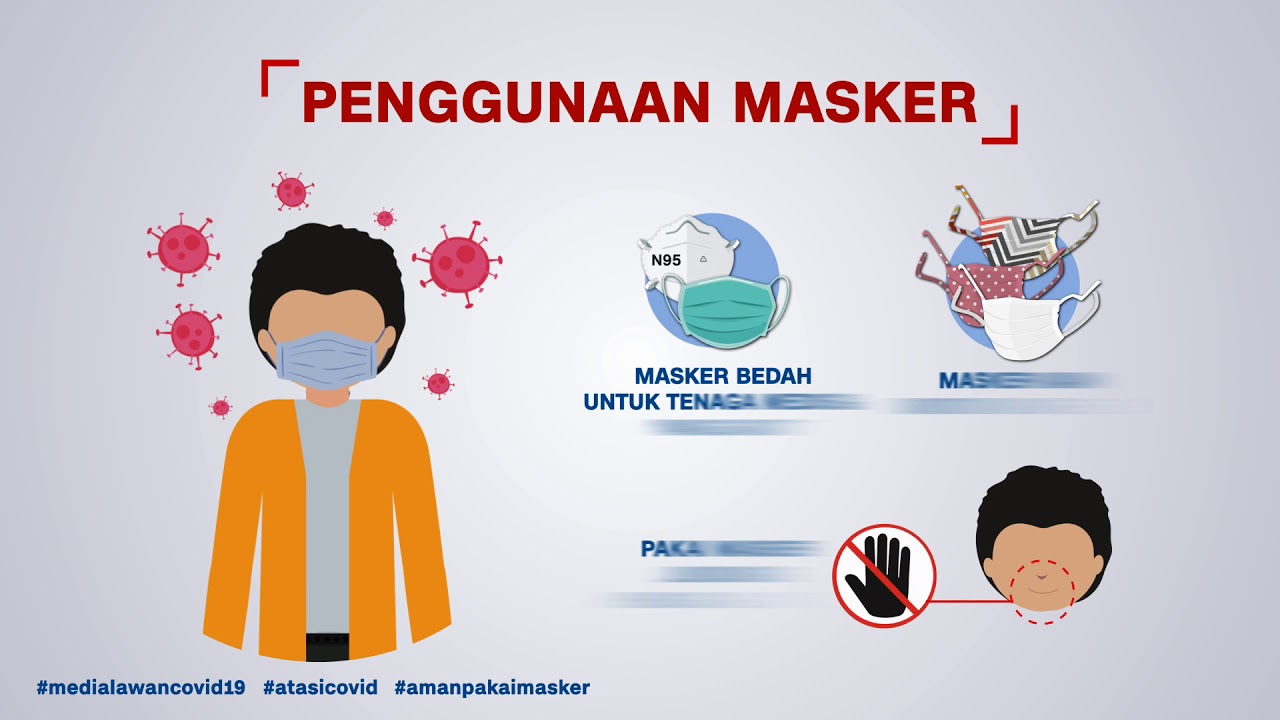 Detail Masker Kain Animasi Nomer 31