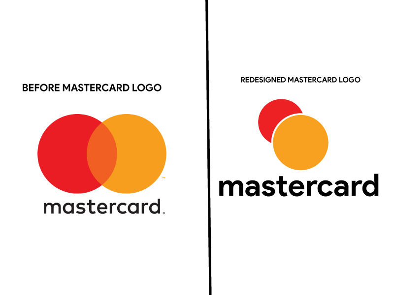 Detail Master Card Logo Nomer 49