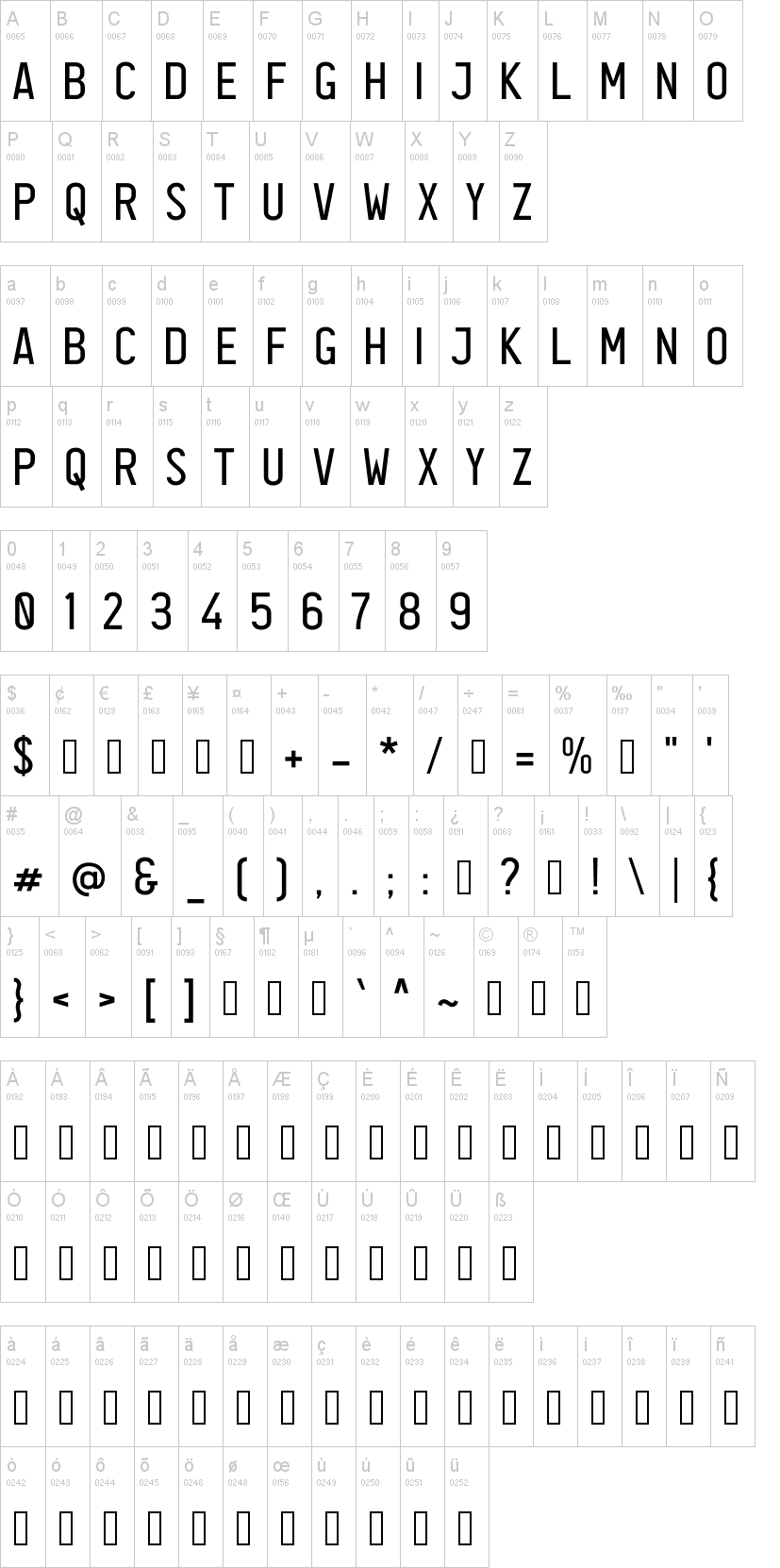 Master Font Plat Nomor - KibrisPDR