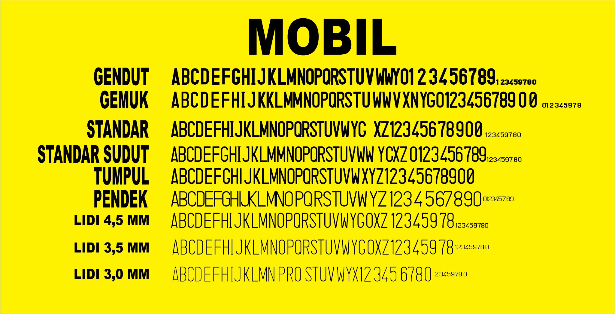 Detail Master Font Plat Nomor Nomer 11