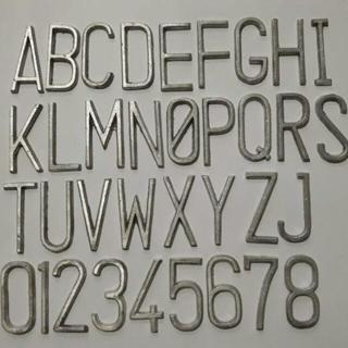 Detail Master Font Plat Nomor Nomer 19