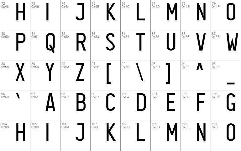 Detail Master Font Plat Nomor Nomer 3