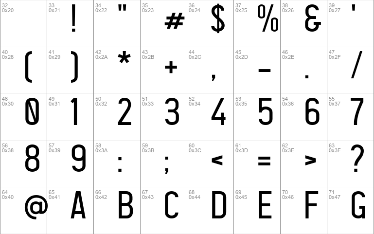 Detail Master Font Plat Nomor Nomer 4