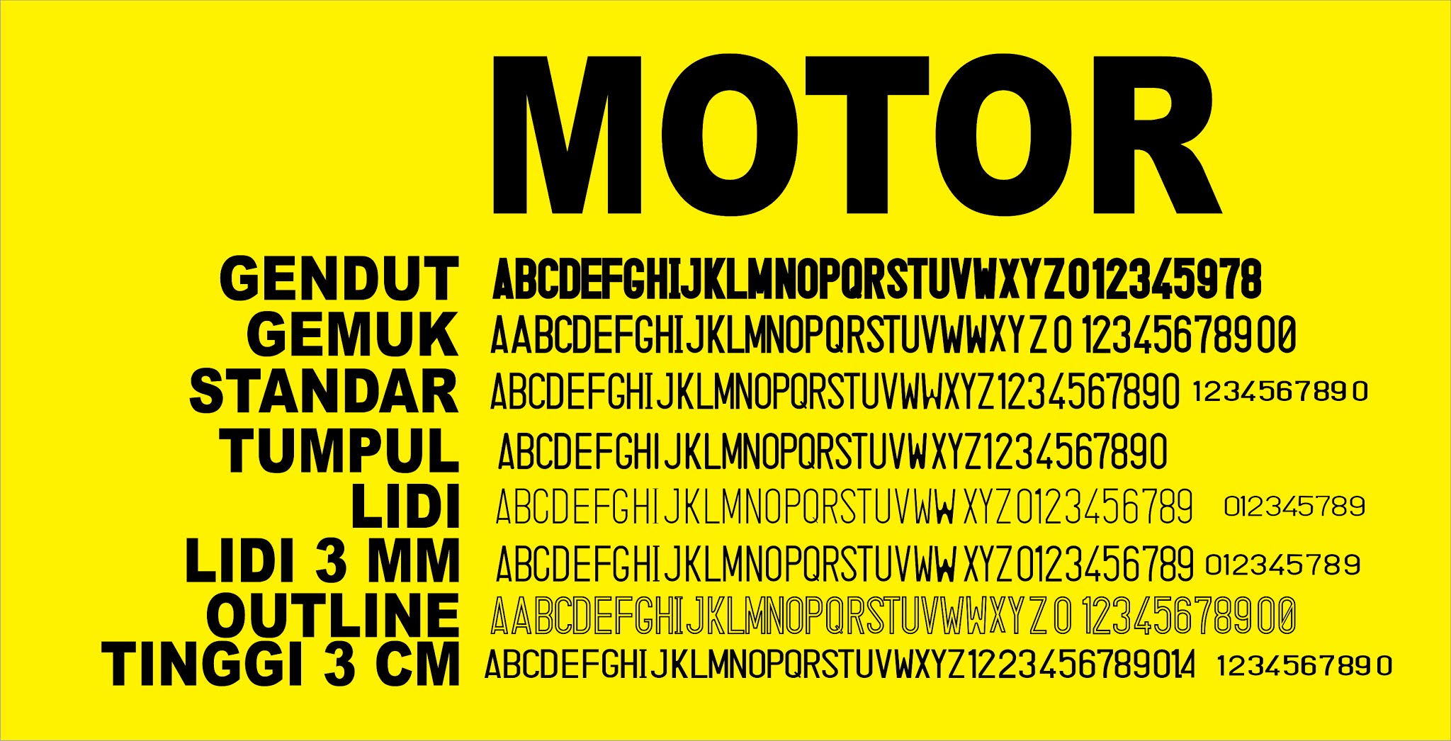 Detail Master Font Plat Nomor Nomer 9